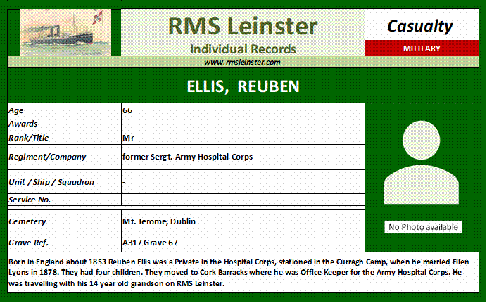 Reuben Ellis Snr.